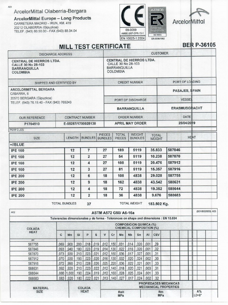 Ipe 160.12 200.12 PDF | PDF
