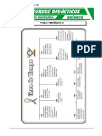 Tabla-Periodica-de-Elementos-Quimicos-para-Tercero-de-Secundaria.pdf