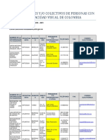 Directorio Organizaciones Discapacidad Visual