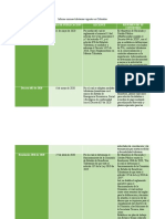 Informe Descriptivo Mariela Márquez