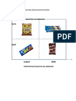 Matriz BCG