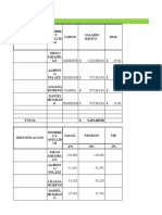 Ultima Actividad Nomina