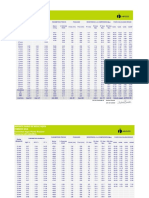 Info Tecnica-Cemento Rioclaro UG 2018.