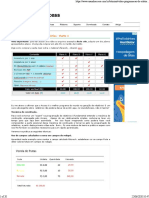 Programação de Relatórios - Parte 1