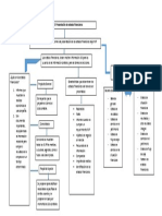 Sección 3 NIIF para Pymes Actividad 2 PDF