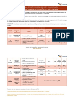 Cronograma de Actividades Planificacion de Proyectos.pdf