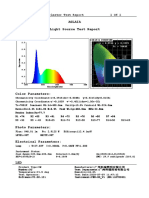 Aglaia Light Source Test Report