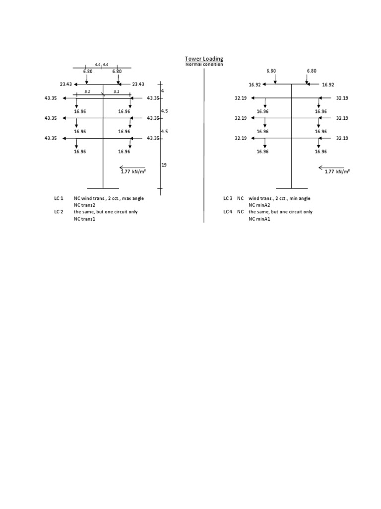 Structural Load Analysis Data | PDF