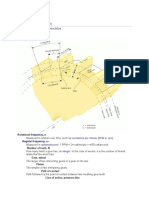 Gear Nomenclature