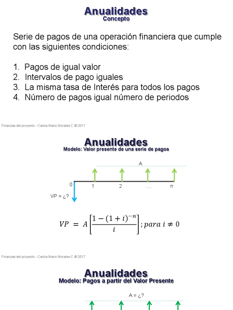 Anualidades y Amortizaciones PDF | PDF | Amortización (Negocio) | Interés