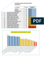 RESULTADOS EVALUACION SALIDA