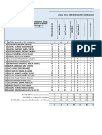 Aplicativo ECE Matematica PROCESO