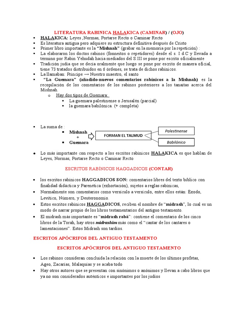Literatura Rabínica Halákica y Haggádica | PDF | Midrash | Viejo Testamento