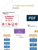 Gestión de La Cadena de Suministros