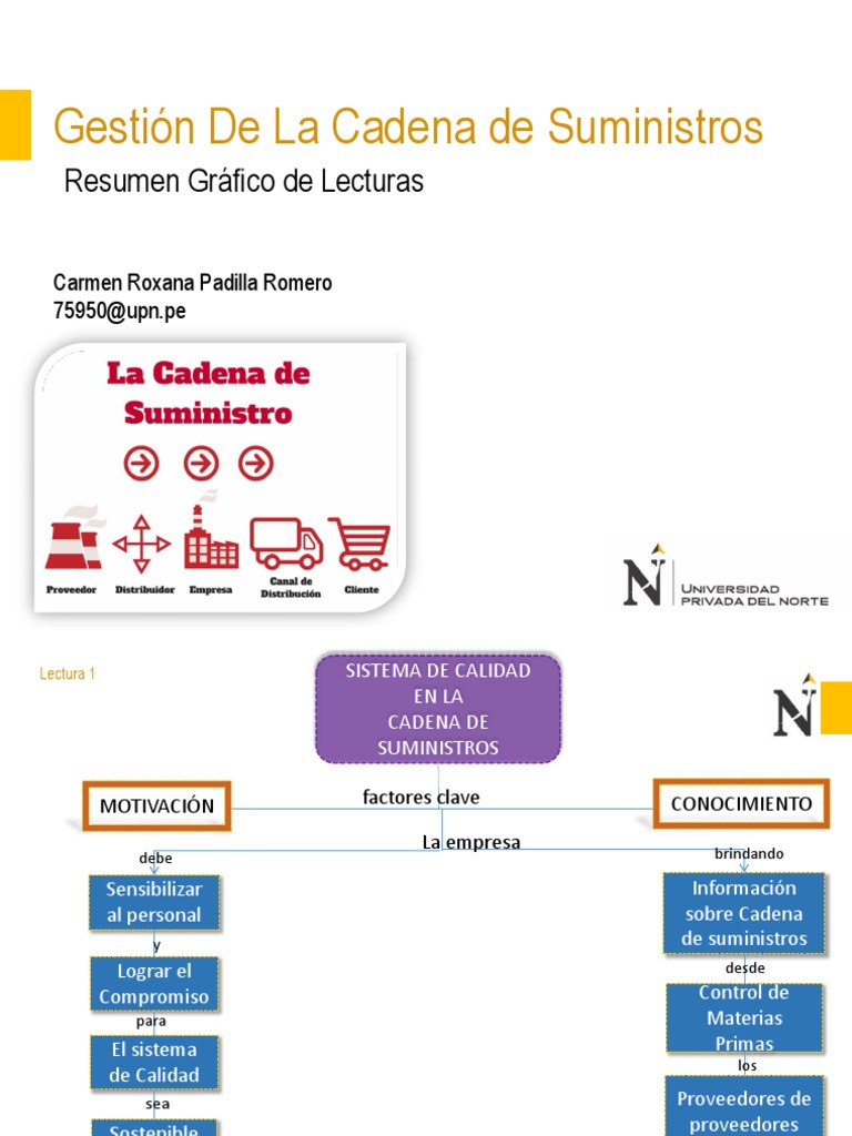 Gestión Eficiente de la Cadena de Suministros | PDF | Mercado (economía ...