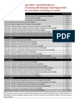 EdD Schedule Cohort2-IT-72credits PDF