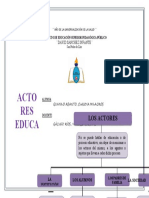 Mapa Conceptual de Actores Educativos