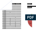 Feveiro: Data Português Informática Matemática Português