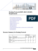 Routing Protocol (OSPF, BGP, EIGRP) Requirements: Resource Summary For Routing Protocols