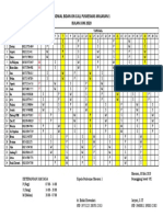 Jadwal On Call 2020