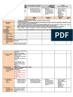 Grades 1 To 12 Daily Lesson LOG School Grade Level Teacher Learning Area Teaching Dates and Time Quarter