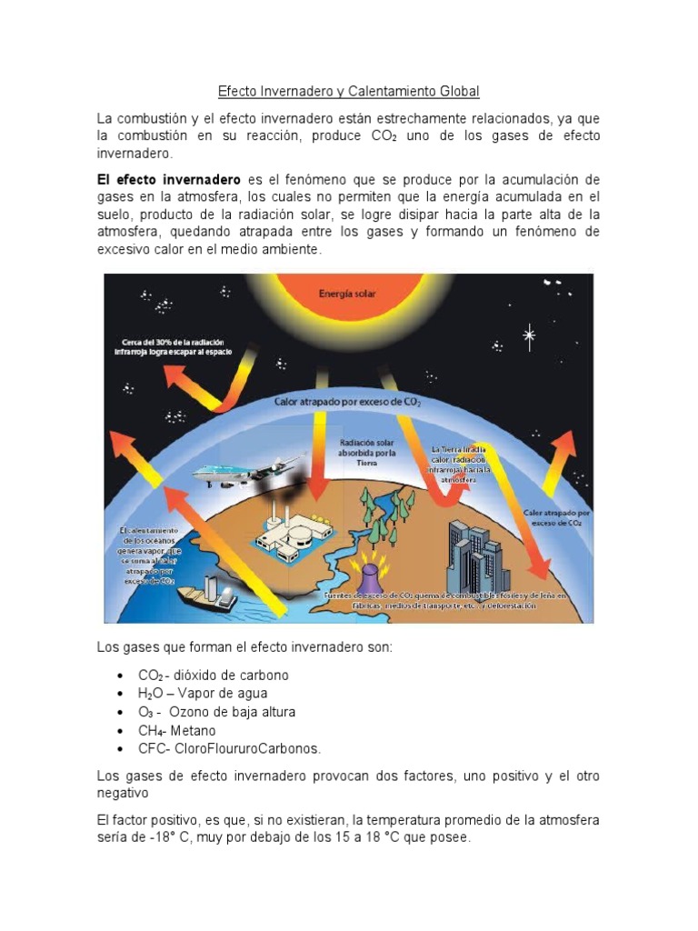 Efecto Invernadero y Calentamiento Global | PDF | Gases de efecto ...