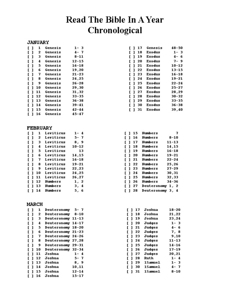 Read Bible By Chronology Book Of Numbers Acts Of The Apostles