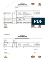 Laporan Tendik BDR 2020