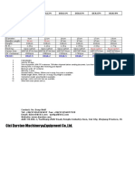 DEA Series Helical Drills Spec Sheet and Price List