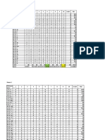 Data Pretest Pekauman