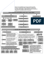 Trabajo Derecho Procesal Penal