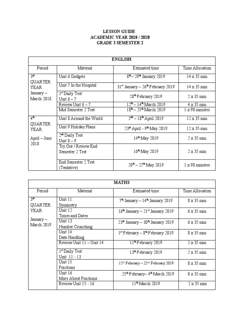 Grade 3 Semester 2 Lesson Guide | PDF | Academia | Computing