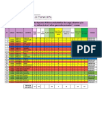 Indicador Espacio Saludable de Juego Al 07 de Enero 2020 Lambayeque - SM