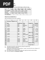 Practical Exercises Spredsheets