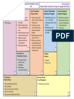 Bisnis Model Canvas