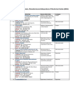 List Manfacturer Trador Buyers Exporters PDF