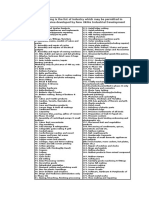 The Following Is The List of Industry Which May Be Permitted in Industrial Area Developed by New Okhla Industrial Development Authority