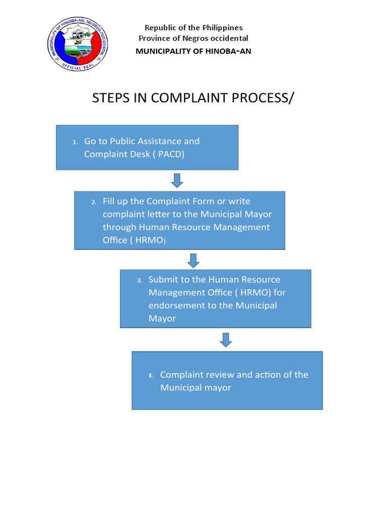 Complaint Process | PDF | Social Science