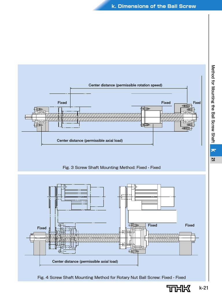 Center Distance (Permissible Rotation Speed) : Fig. 3 Screw Shaft ...