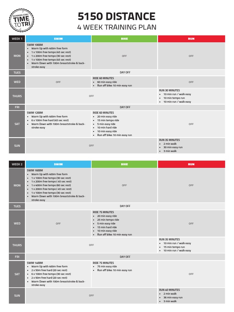 5150 Distance: 4 Week Training Plan | PDF | Racing | Games Of Physical ...