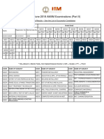 Result - June 2018 AMIIM Examinations (Part II) : For Final Results - See The List of Successful Candidates