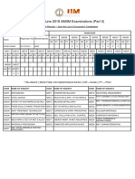 Resultcard 46060 PDF
