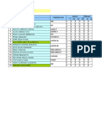 Jadwal SOW Jan 2019