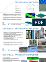 UGent MMS Area 2 - Fatigue PDF