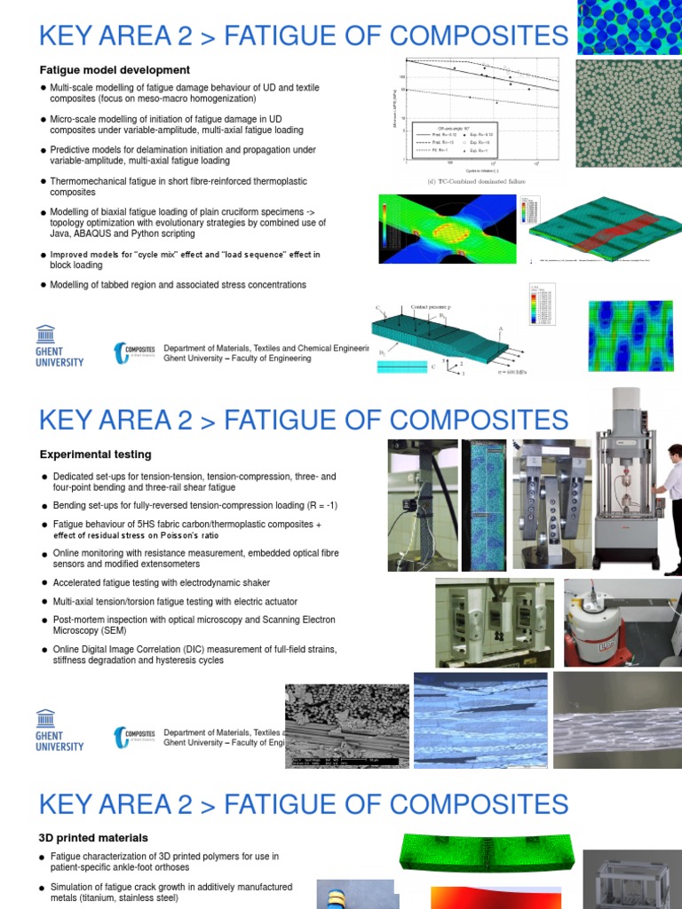 Fatigue Analysis in Composite Materials | PDF | Composite Material ...