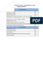 Matriz Da Prova de Acesso Ao 6º Grau e de Equivalência Ao 5º Grau 2018 19