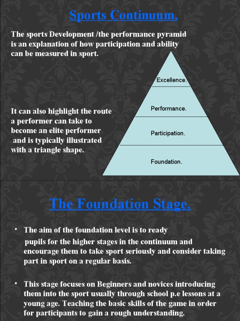 Sports Development Performance Pyramid | PDF | Sports