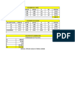 Pc2-Encofrado Hoja 5