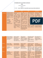 Almeida Tarea1 PDF