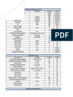 Listado de Materiales